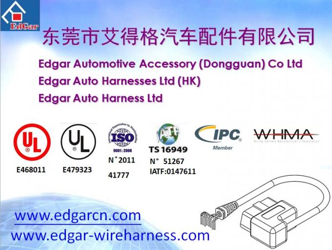 Edgar wireharness--Vehicle Side Connector J1962 OBDII   J1962OBD pinout