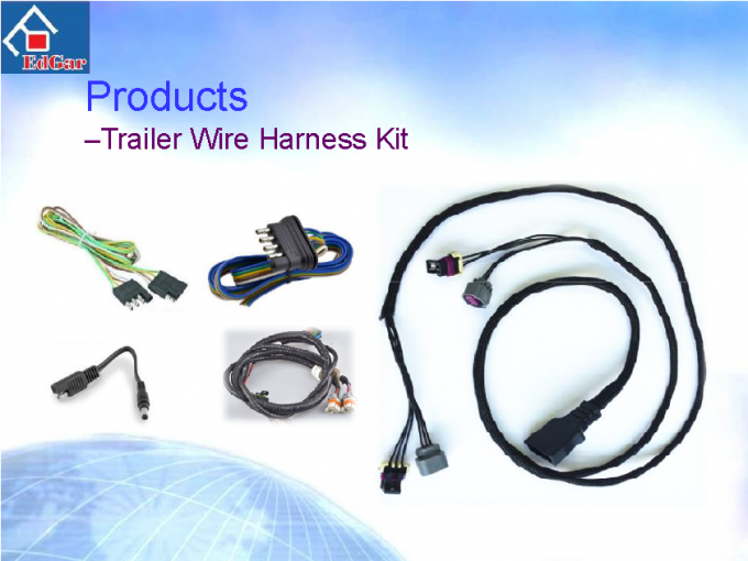China Edgar Auto Harnesses LTD company profile