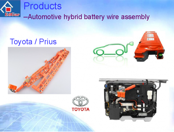 China Edgar Auto Harnesses LTD company profile