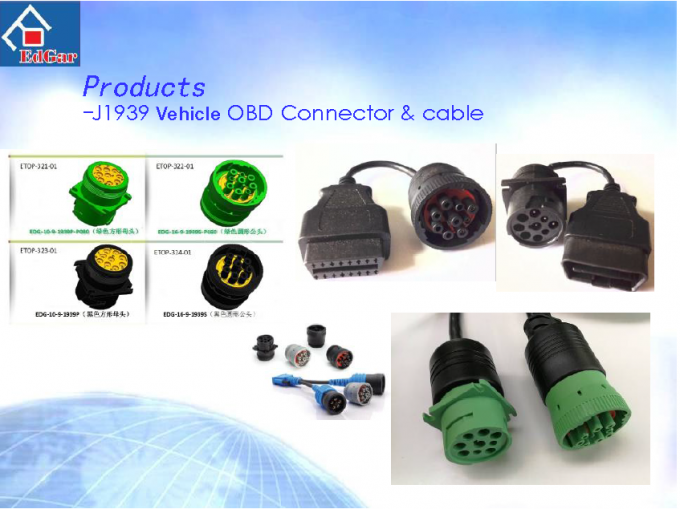 Edgar Auto Harnesses LTD