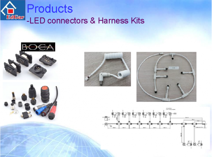 Edgar Auto Harnesses LTD