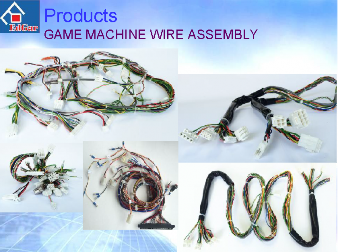 China Edgar Auto Harnesses LTD company profile