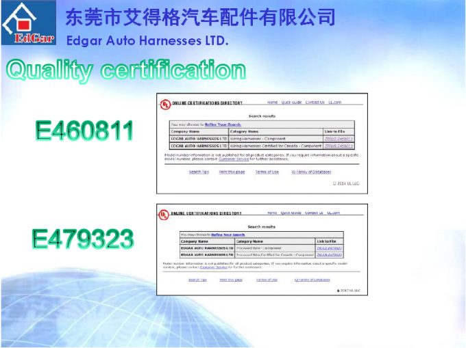 Factory Tour Edgar Auto Harnesses LTD